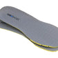 Replacement Insoles - Women